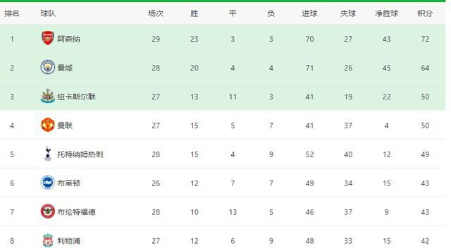 免费看亚洲